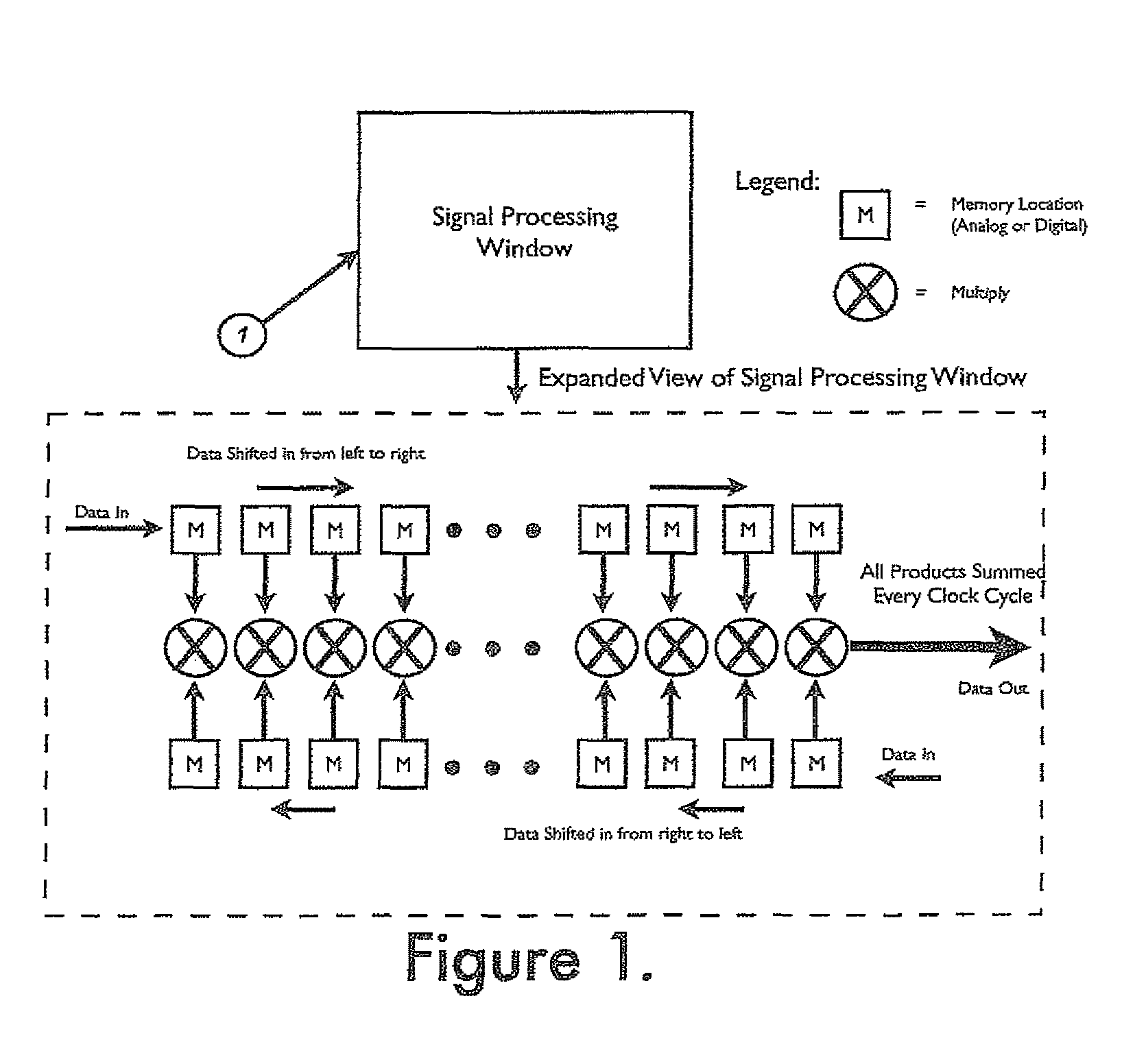 System and method for linear frequency translation, frequency compression and user selectable response time