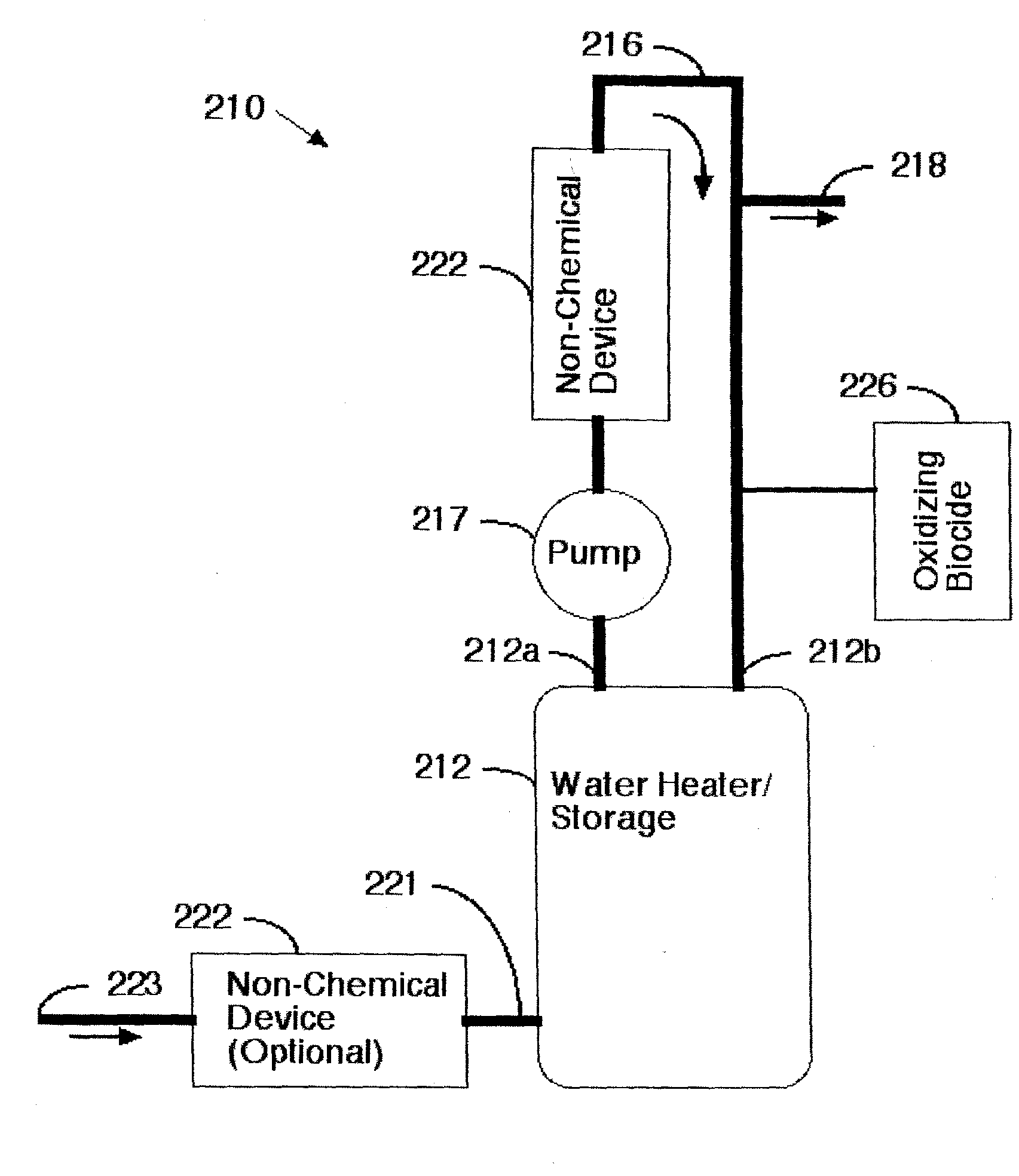 Pulsed power water treatment