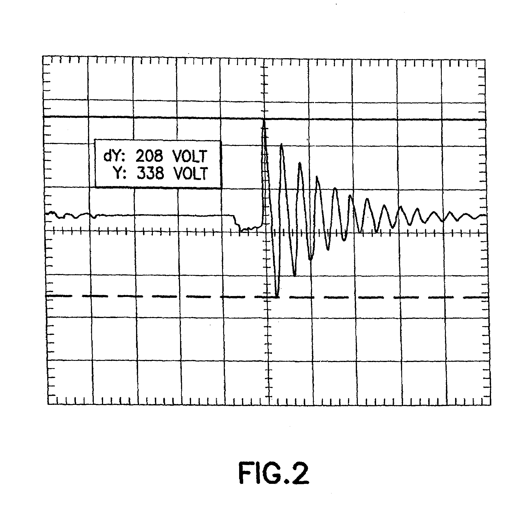 Pulsed power water treatment