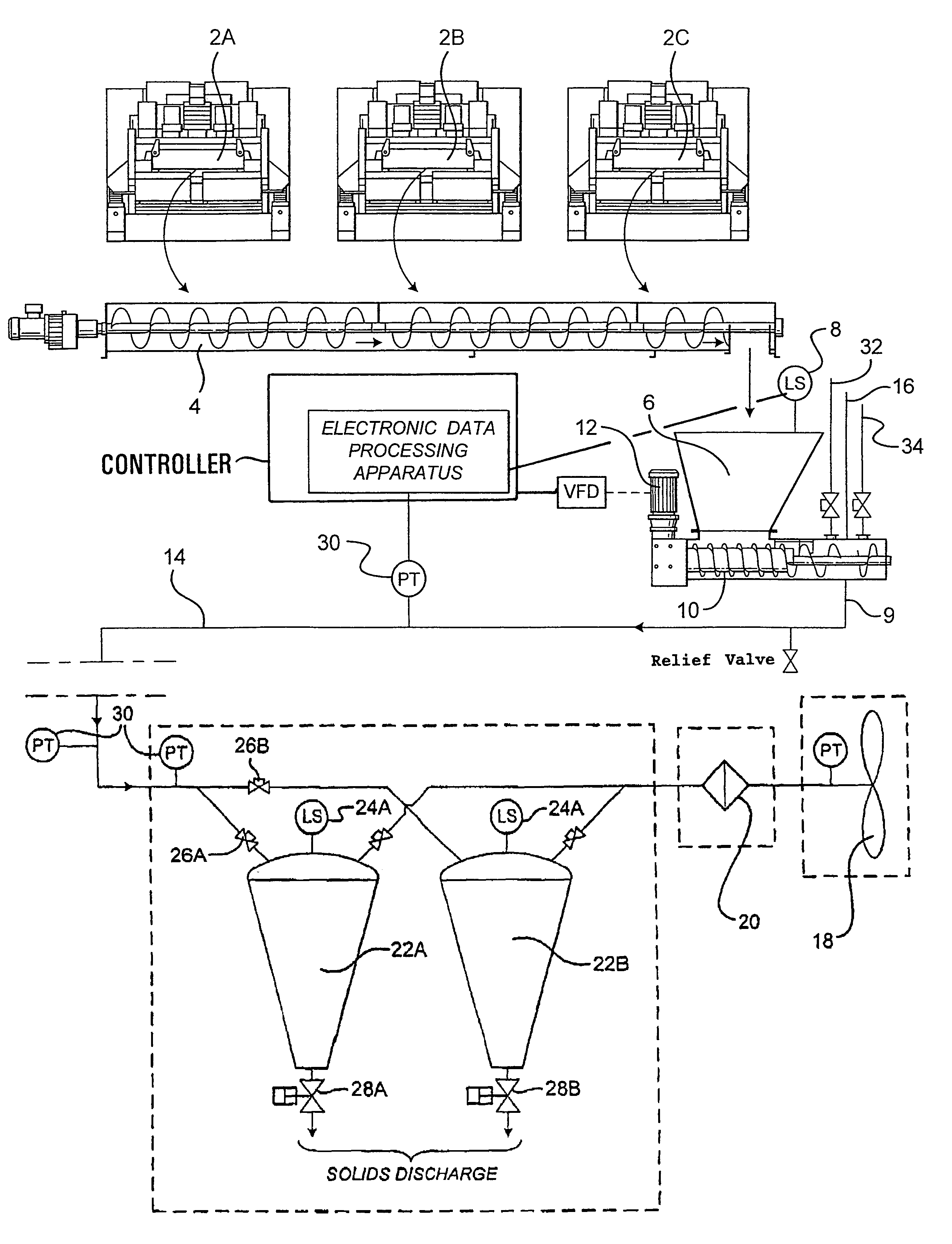 Apparatus and method for transporting waste materials