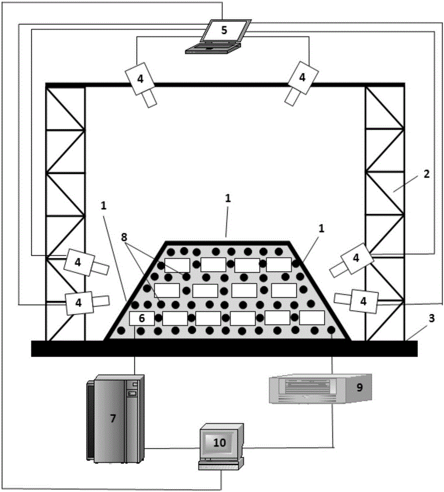 Normal temperature and pressure micro-order heat stability test system and method