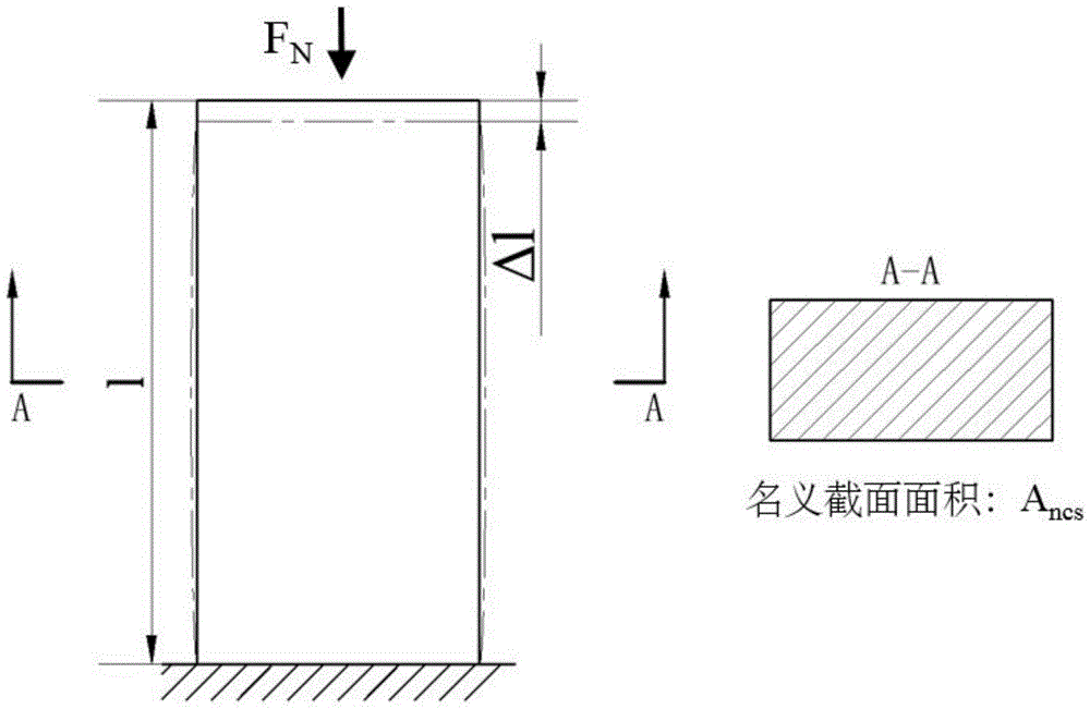 Host bone stress environment based custom prosthesis optimization design method