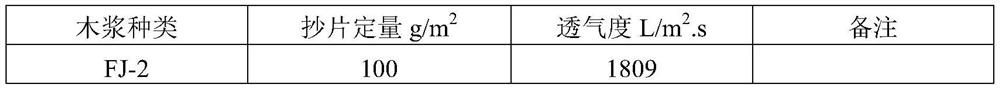 A Prediction Method of Air Permeability of Filter Paper