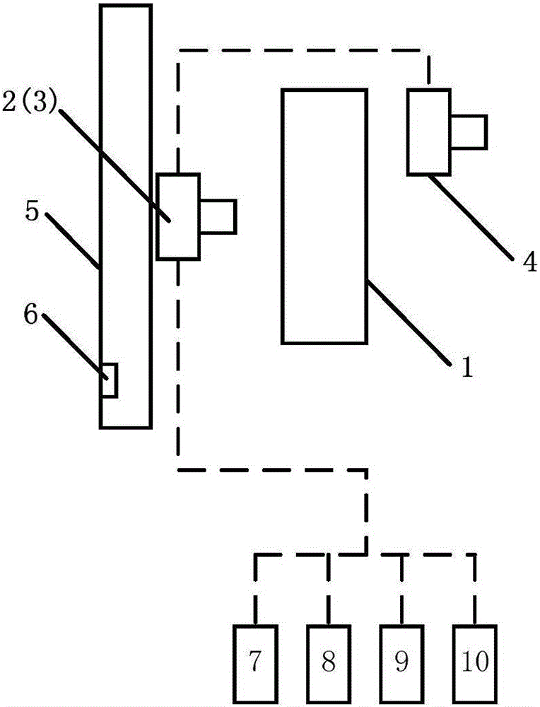 Processing method for vehicle driving data