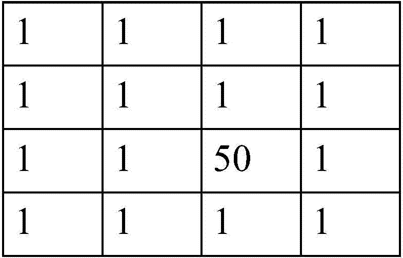 Depth map prediction method, pixel detection method and related devices