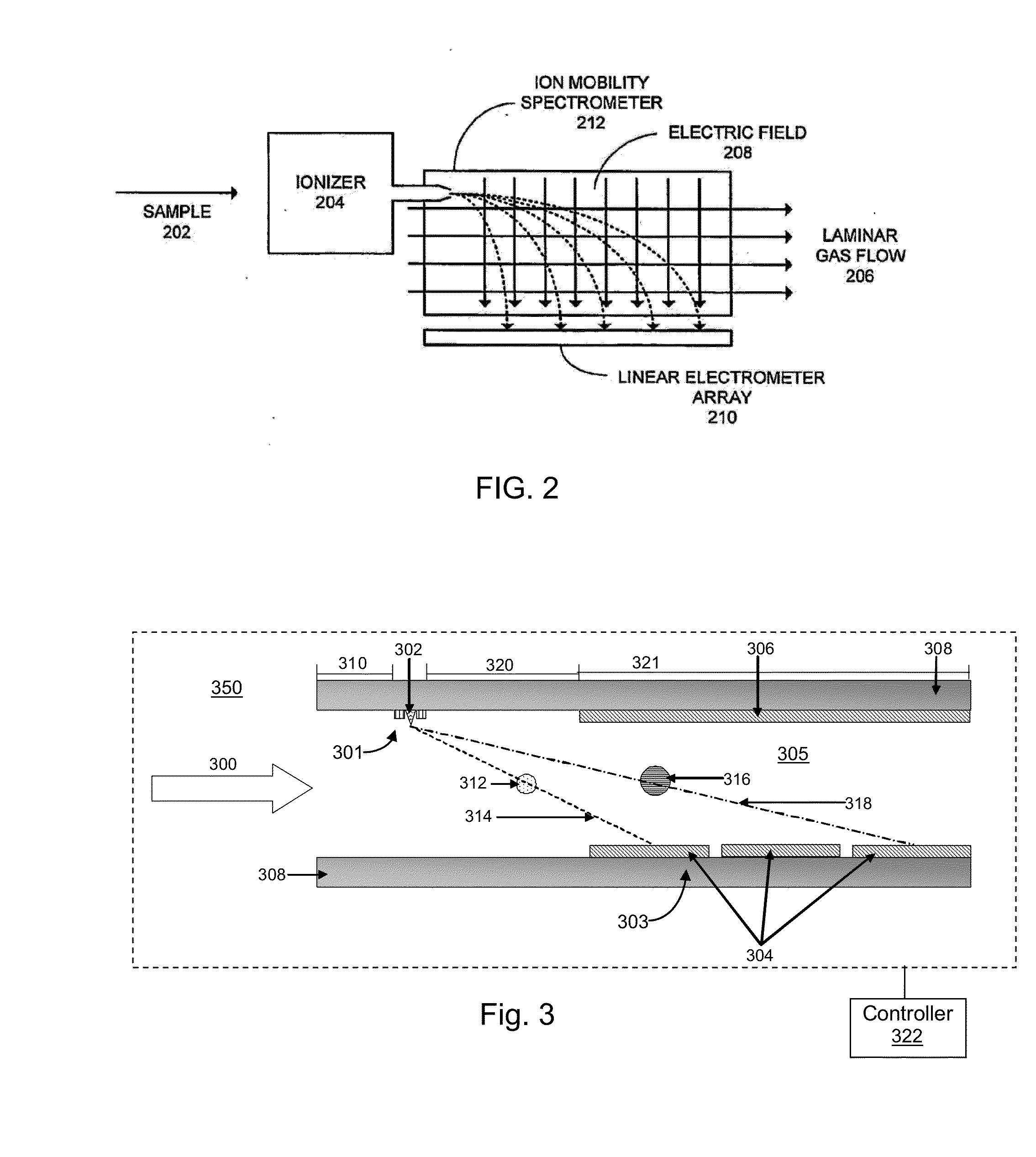 Integrated ion mobility spectrometer