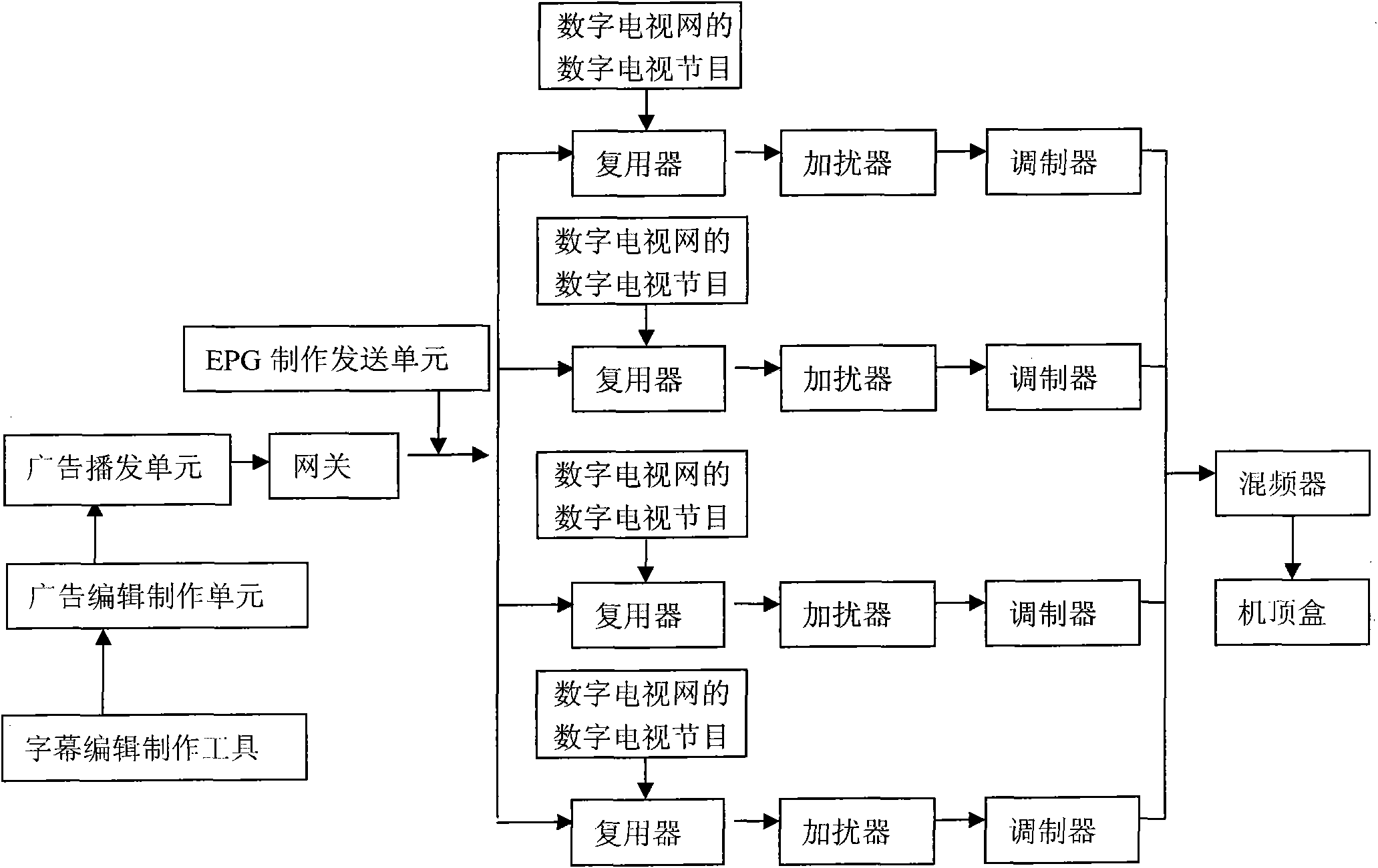 Digital television roll title display method based on GIF (Graphic Interchange Format) image files