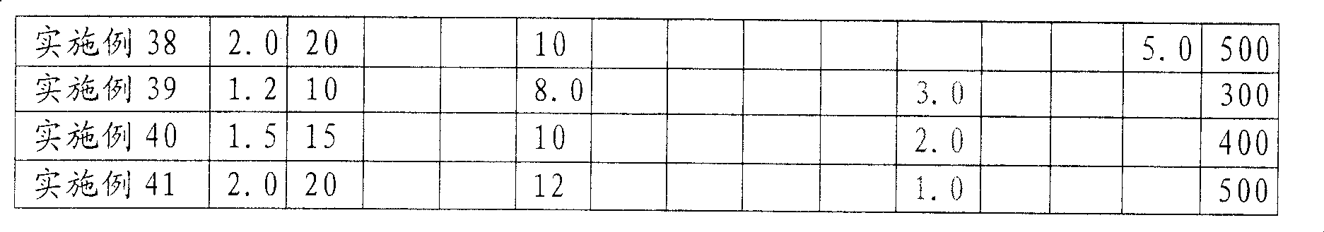 Soluble slow release external applied contraceptive