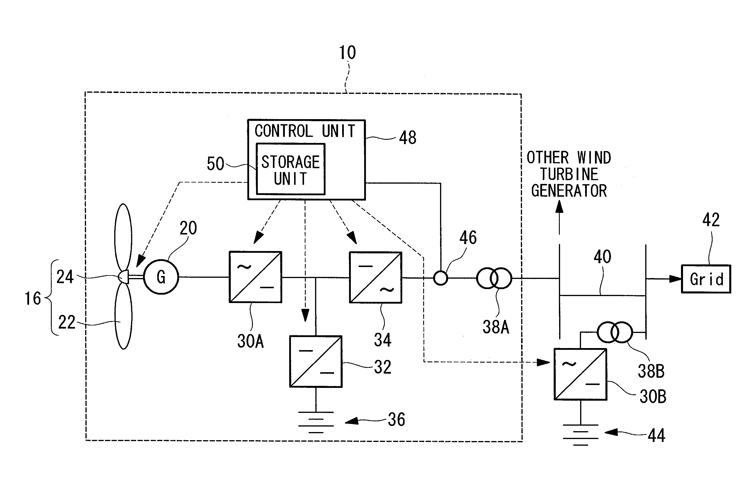 Wind turbine generator and output power control method