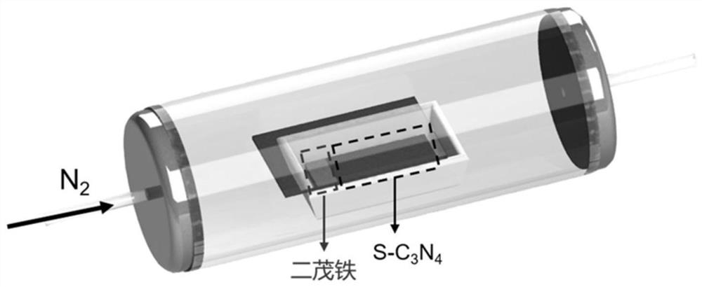 Metal atom loaded nano composite material and preparation method thereof