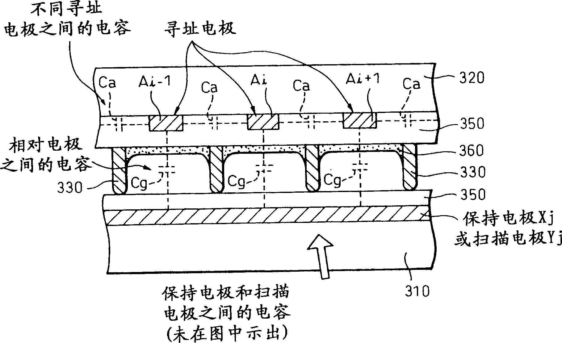 Assembly for mounting driver IC
