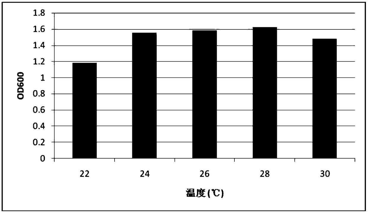 Wide-spectrum bacillus for inhibiting aquatic product pathogenic vibrio and compound bacterial preparation thereof