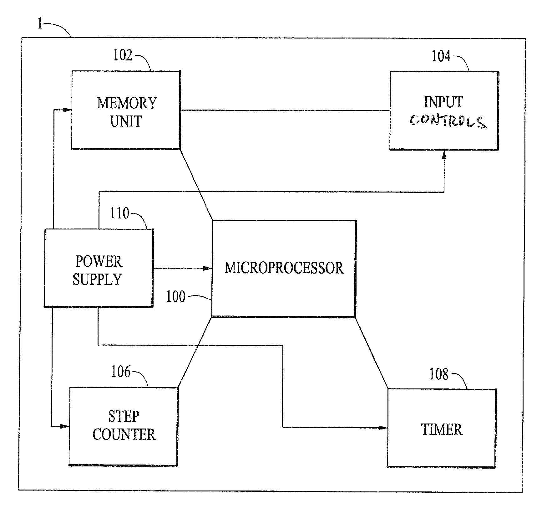 Pedometer and method of advertising