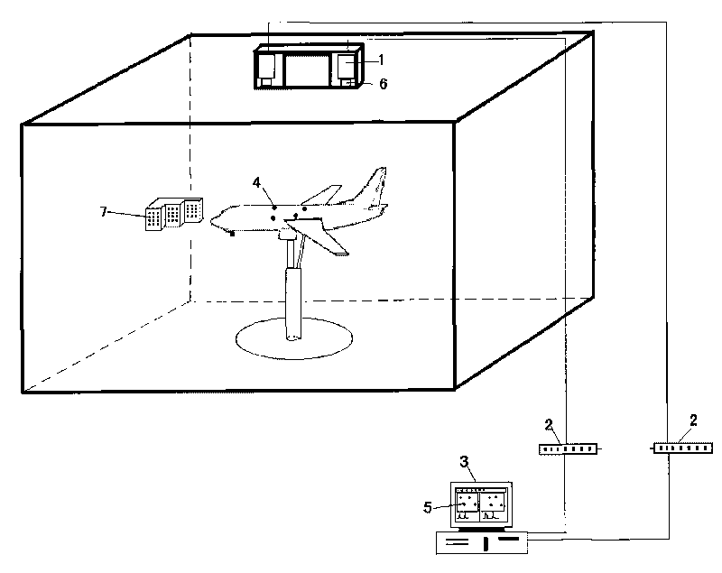 Three-dimensional model attitude angle video measuring system for wind tunnel model test