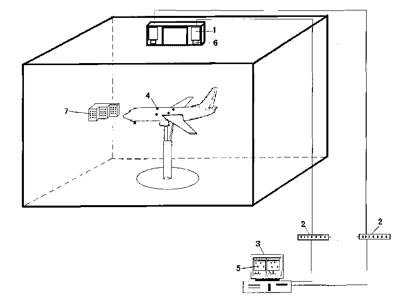 Three-dimensional model attitude angle video measuring system for wind tunnel model test