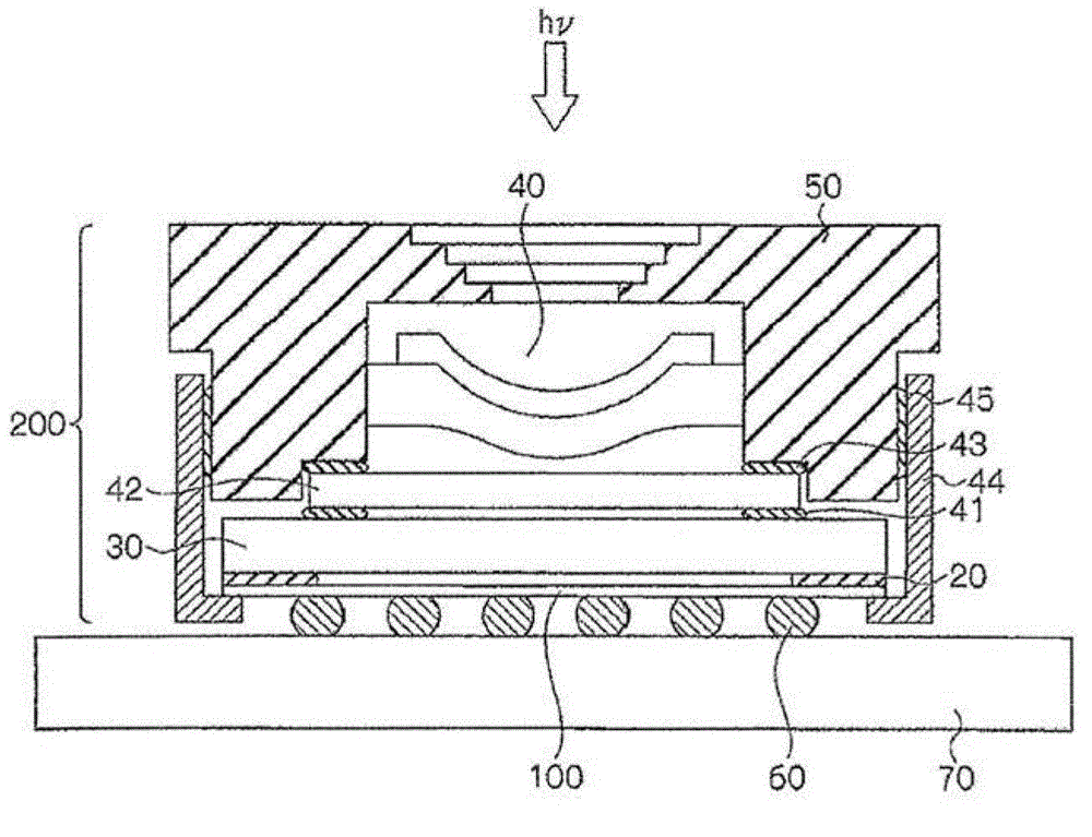 Light-shielding composition, method for producing a light-shielding composition, solder resist, method for forming a pattern, and solid-state imaging device