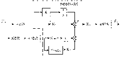 Transverse lateral guidance law design method