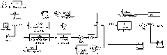 Transverse lateral guidance law design method