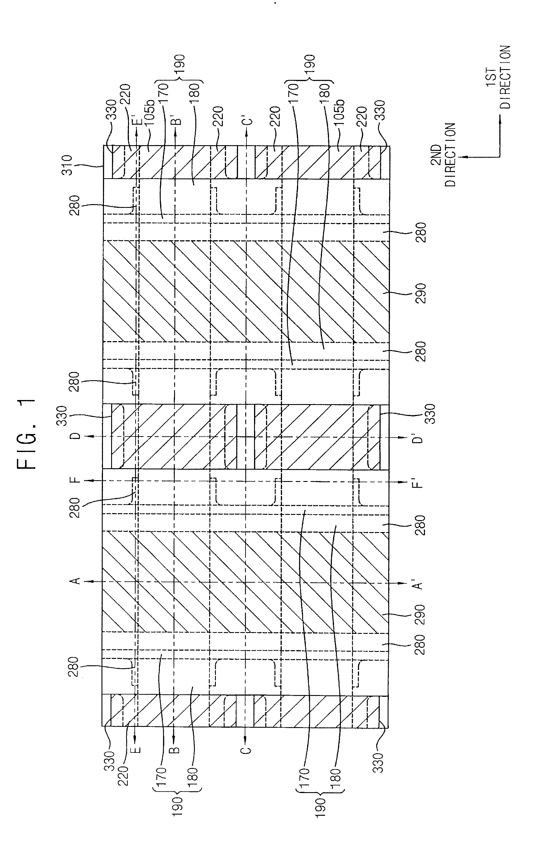 Semiconductor devices and methods of manufacturing the same