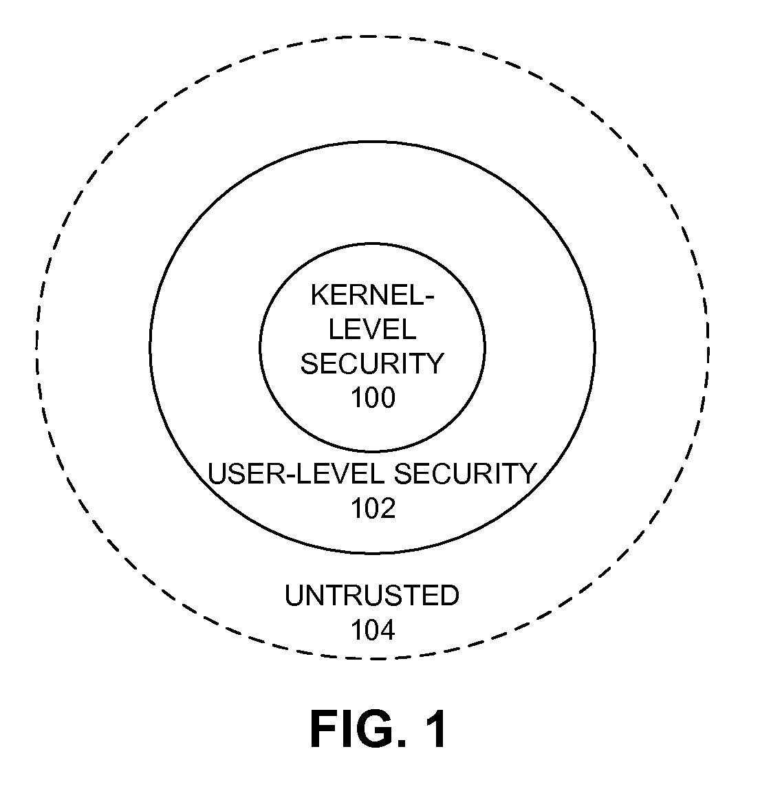 Safely executing an untrusted native code module on a computing device