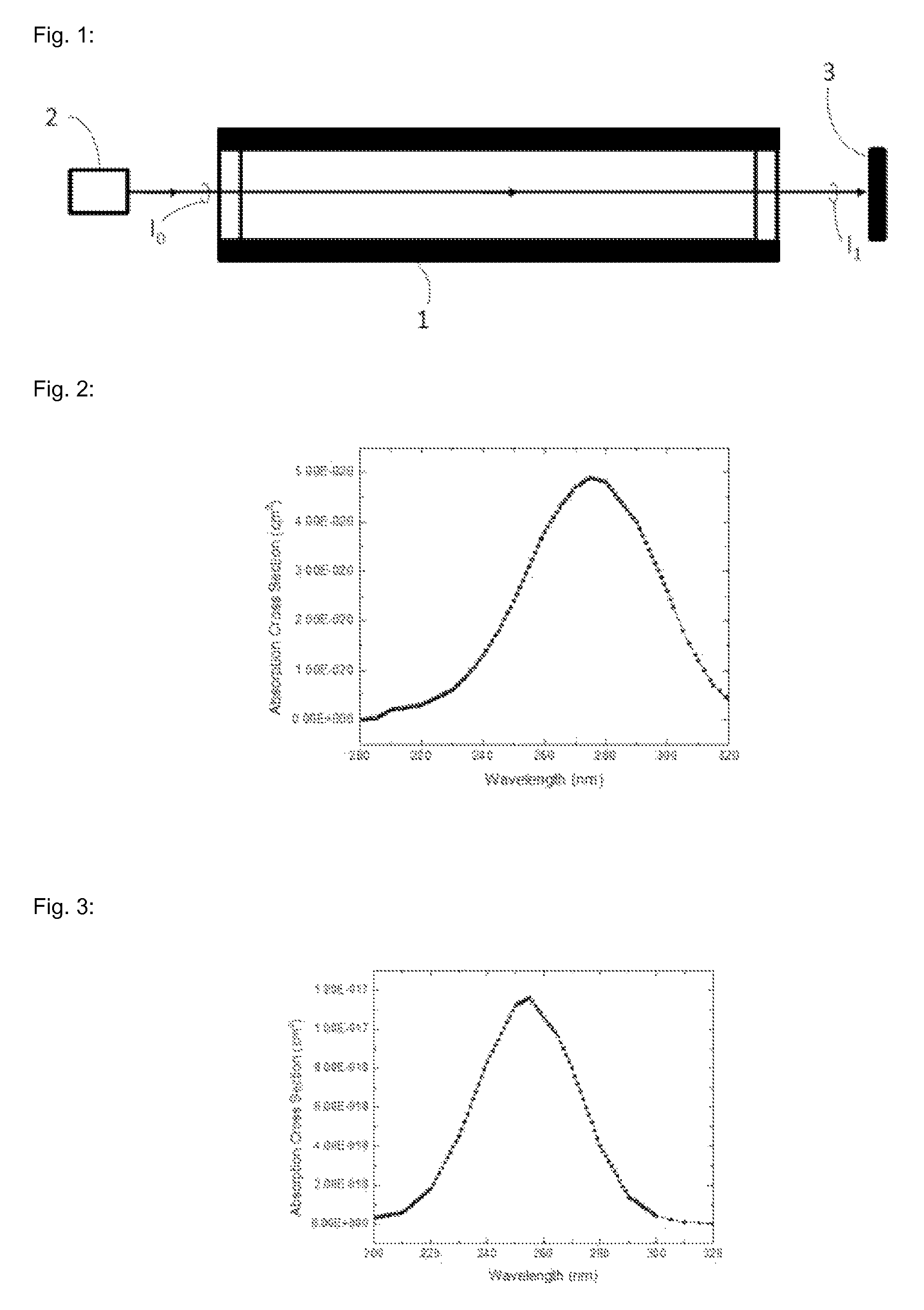 Breath analyser and detection methods