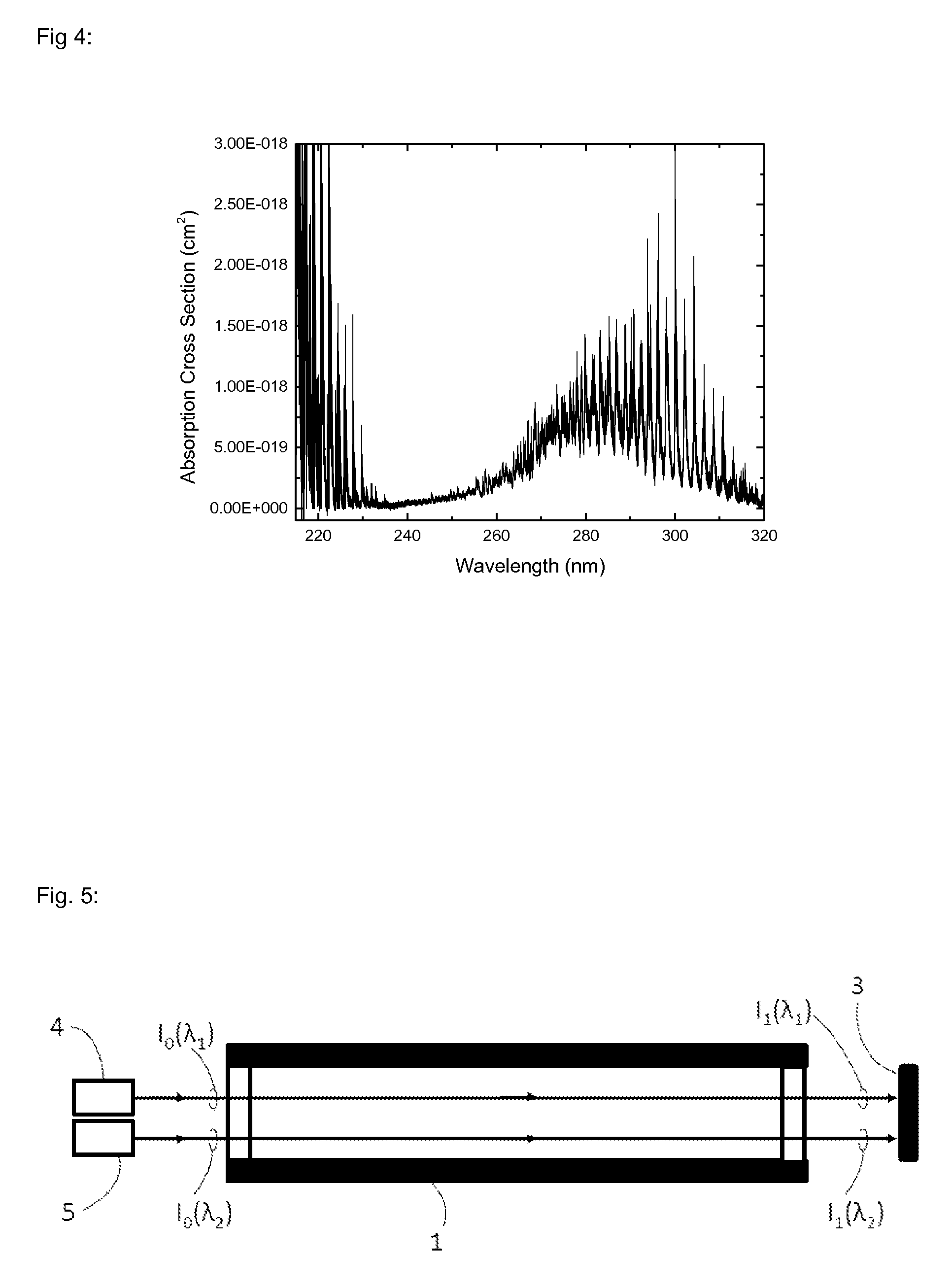 Breath analyser and detection methods