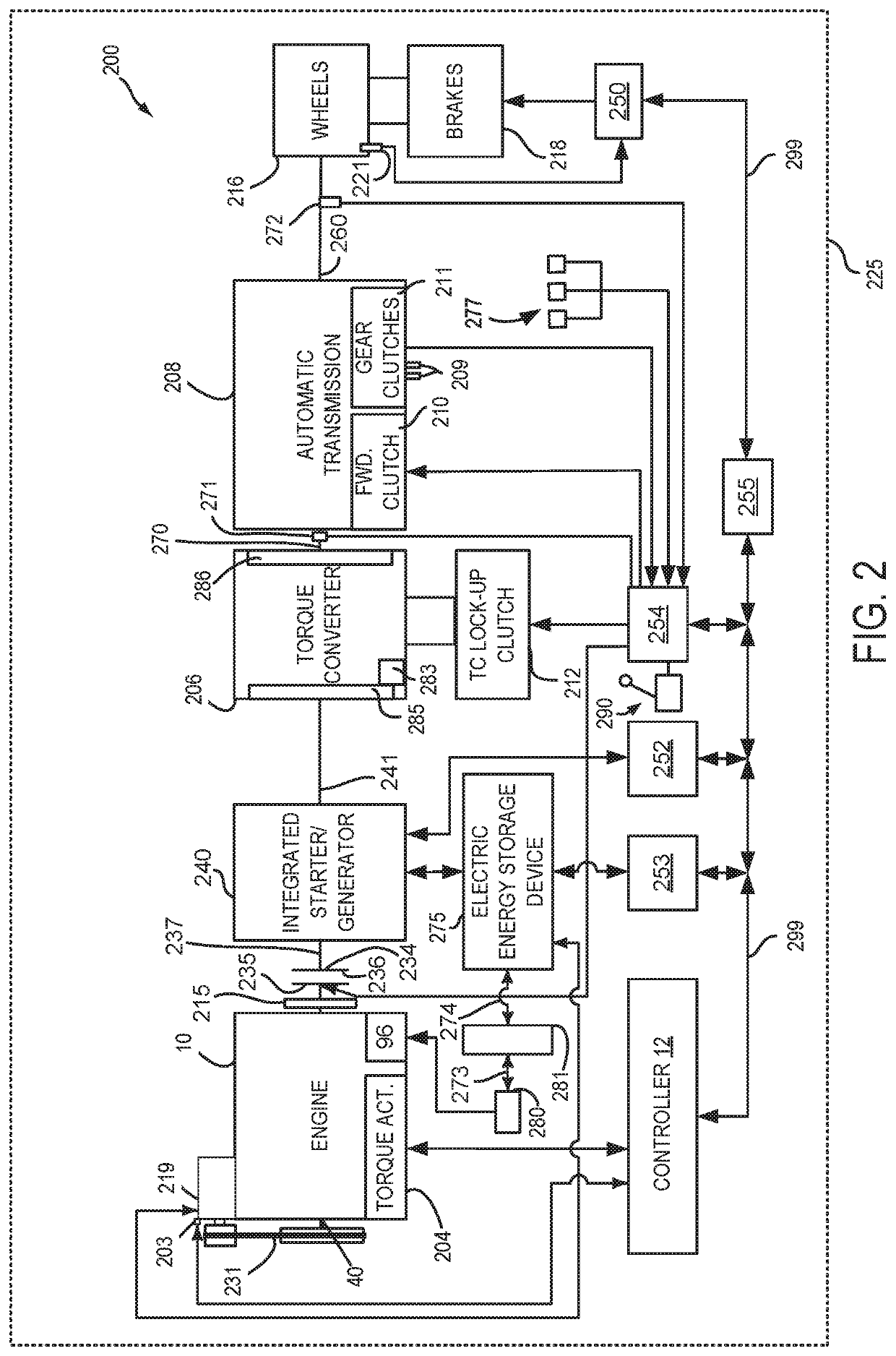 Method for starting an engine