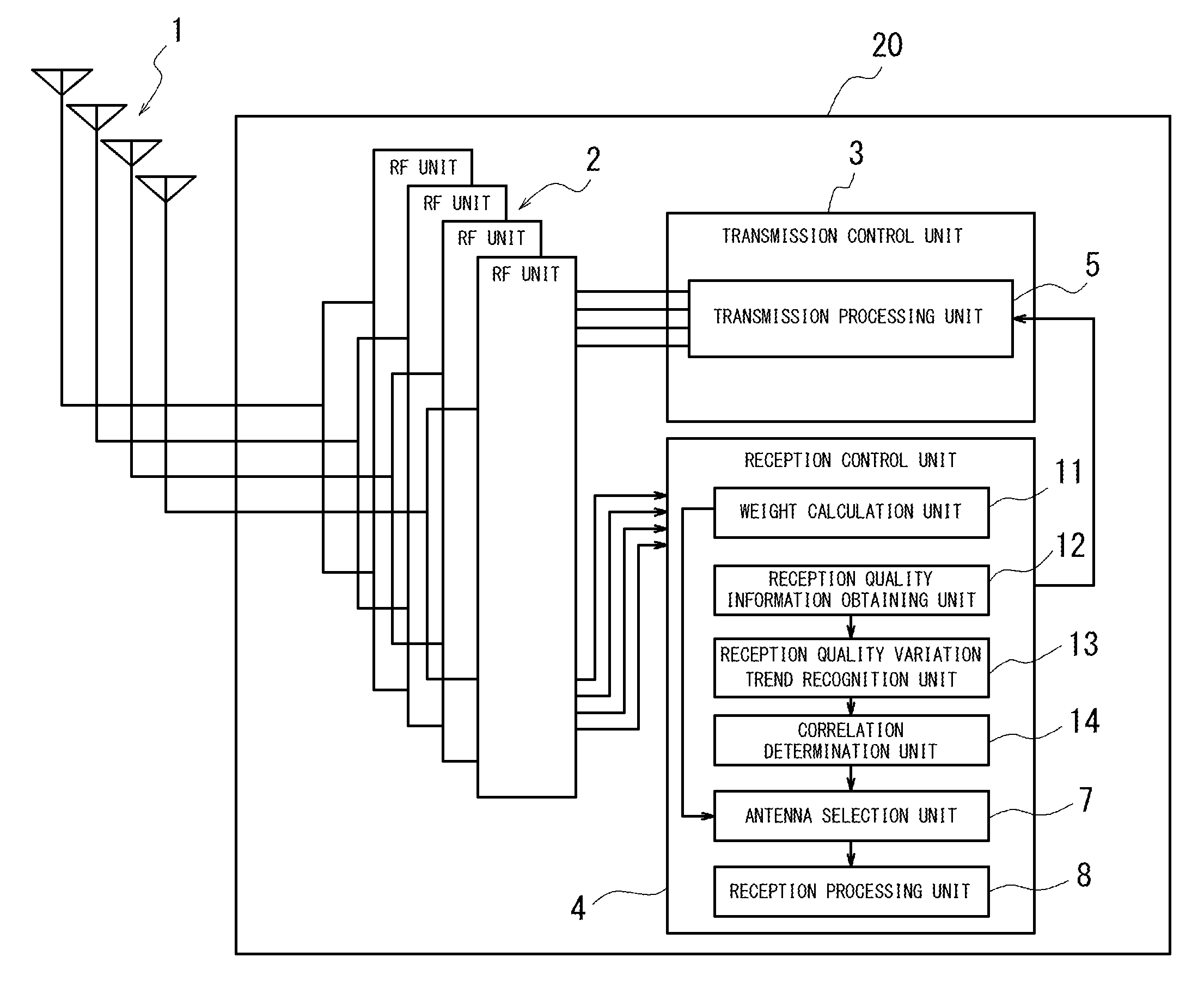 Wireless base station and wireless communication method