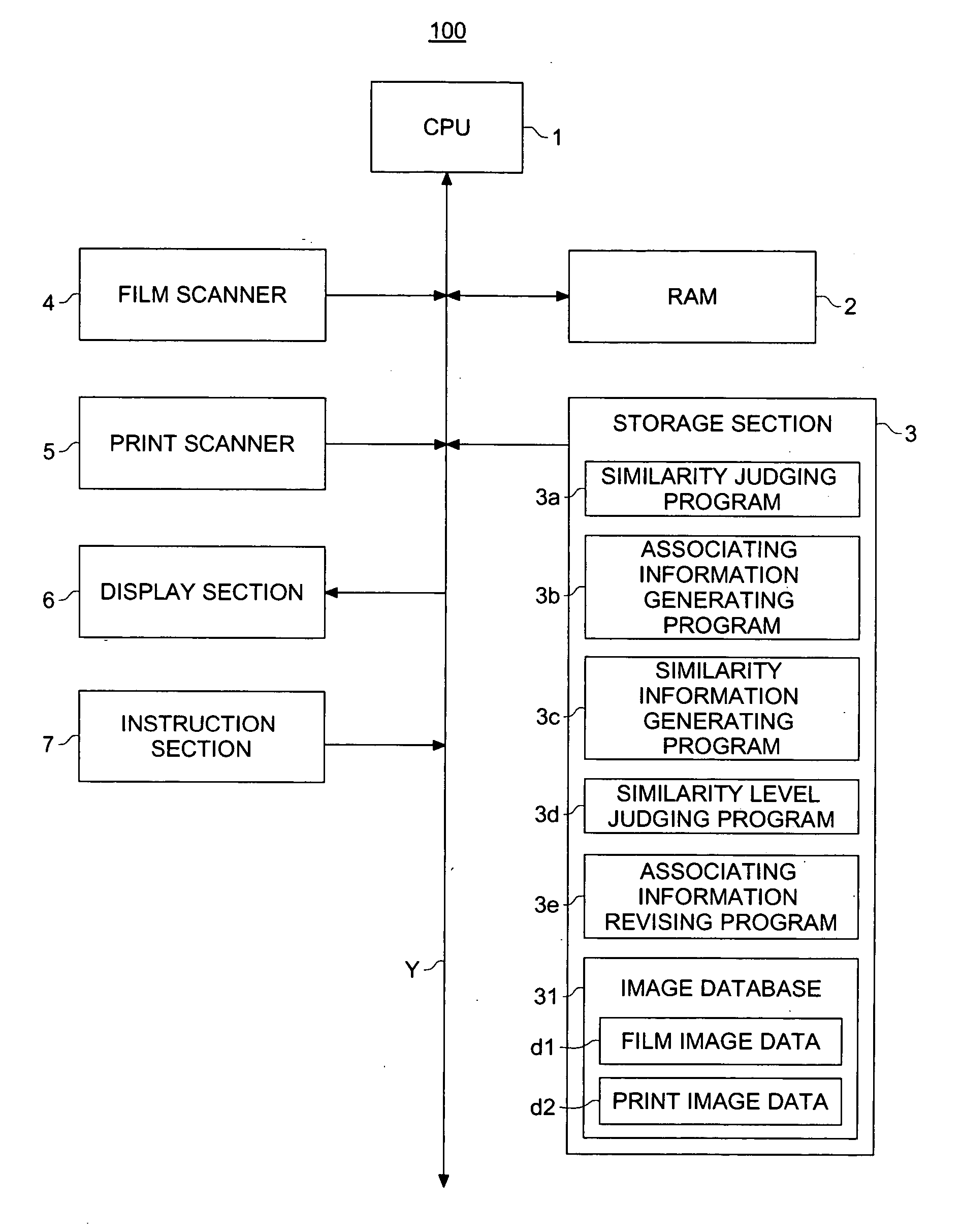 Image control apparatus, image control method and program