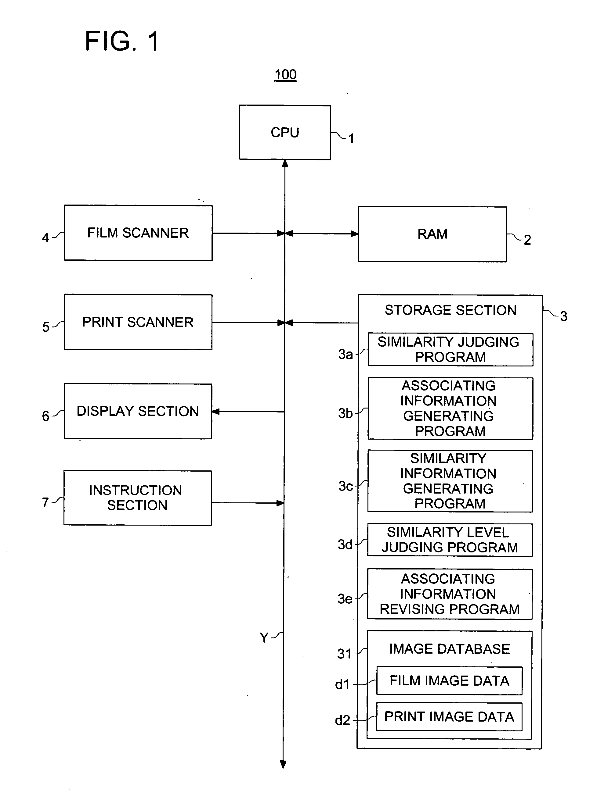 Image control apparatus, image control method and program