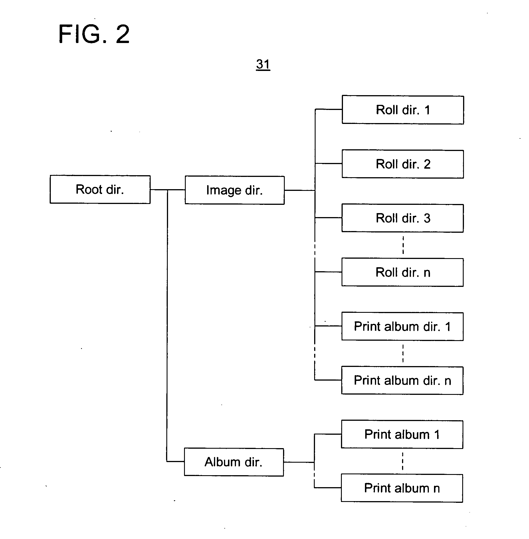 Image control apparatus, image control method and program