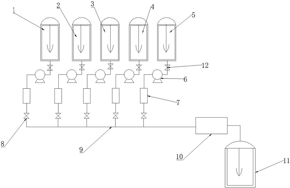 Continuous feeding system for polymerization of carbon fiber precursors