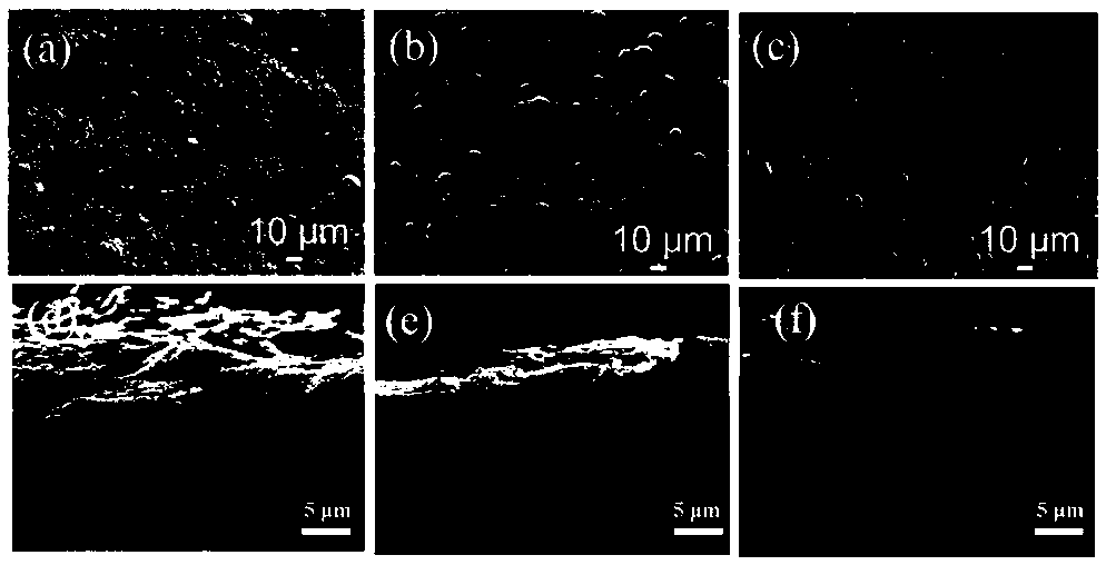 Gel electrolyte capable of improving cathode/electrolyte interface stability and preparation method thereof