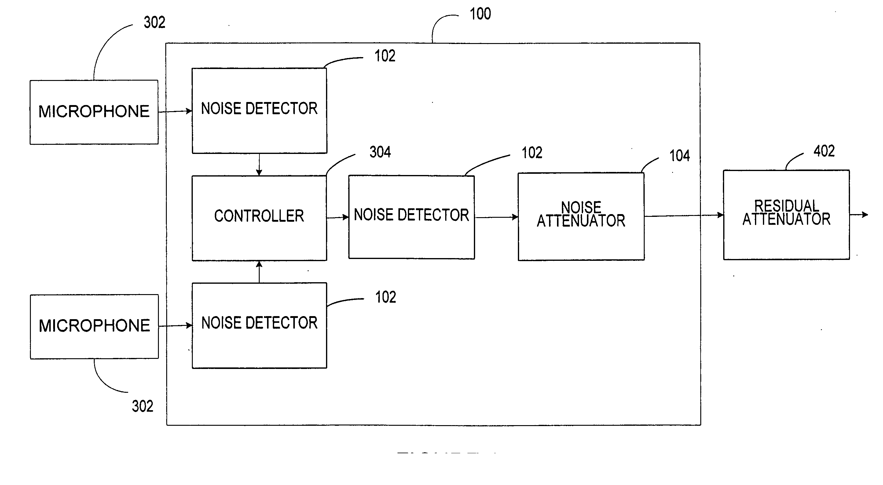 Signature noise removal