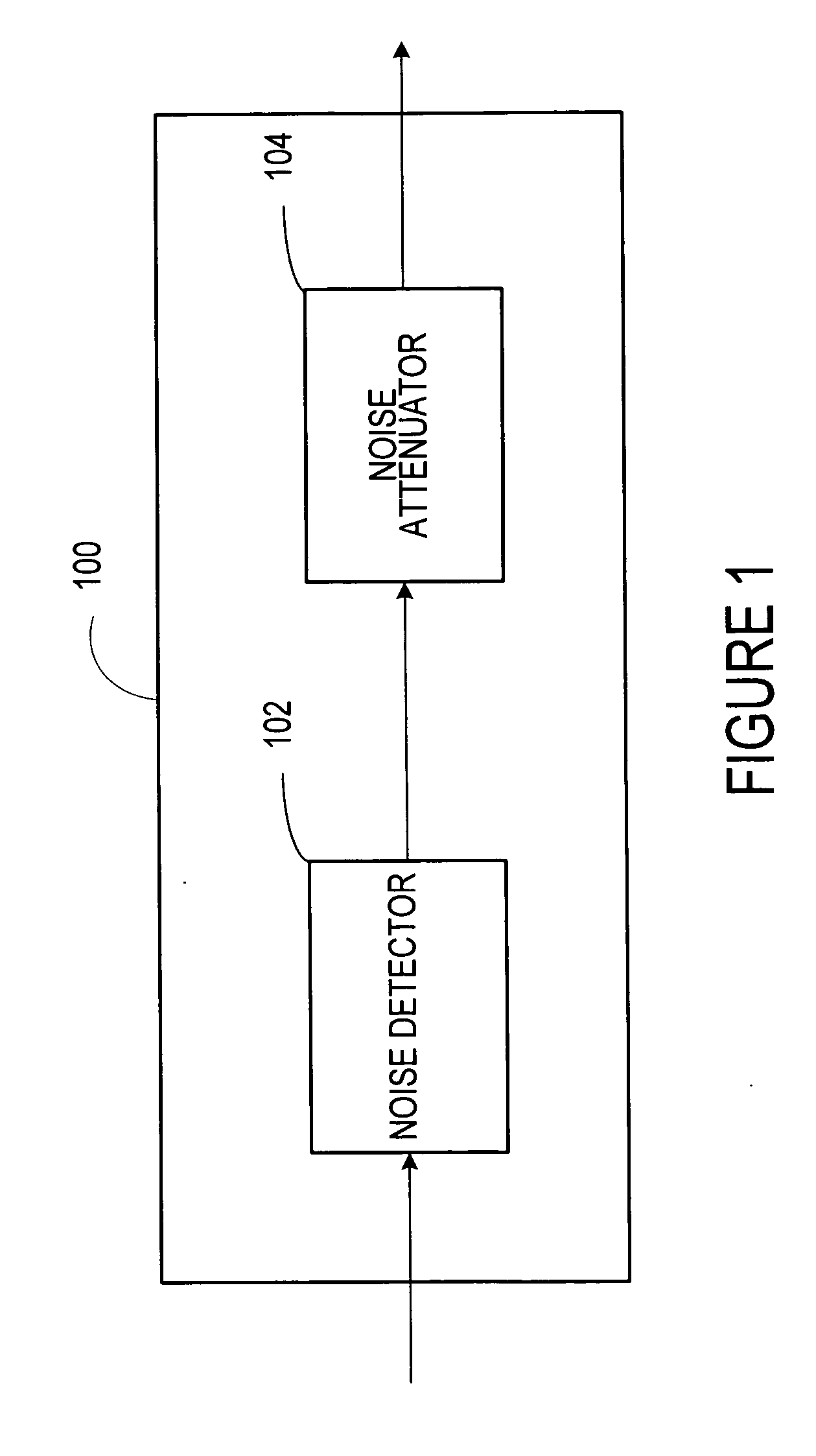 Signature noise removal