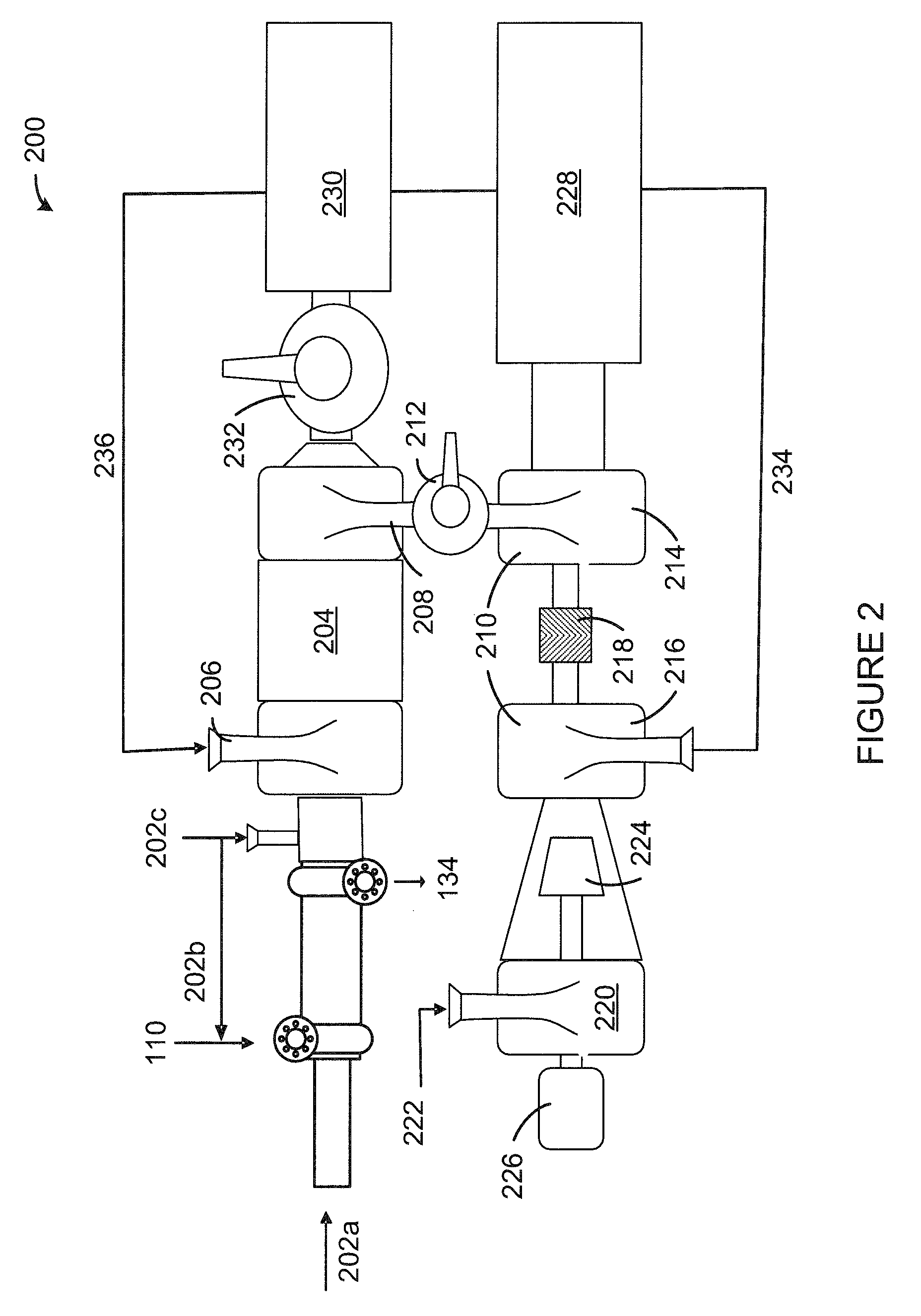 Inductively coupled plasma arc device