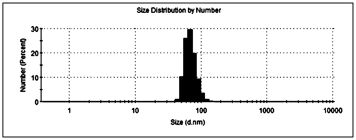 Bola type quercetin derivative and its preparation method and application