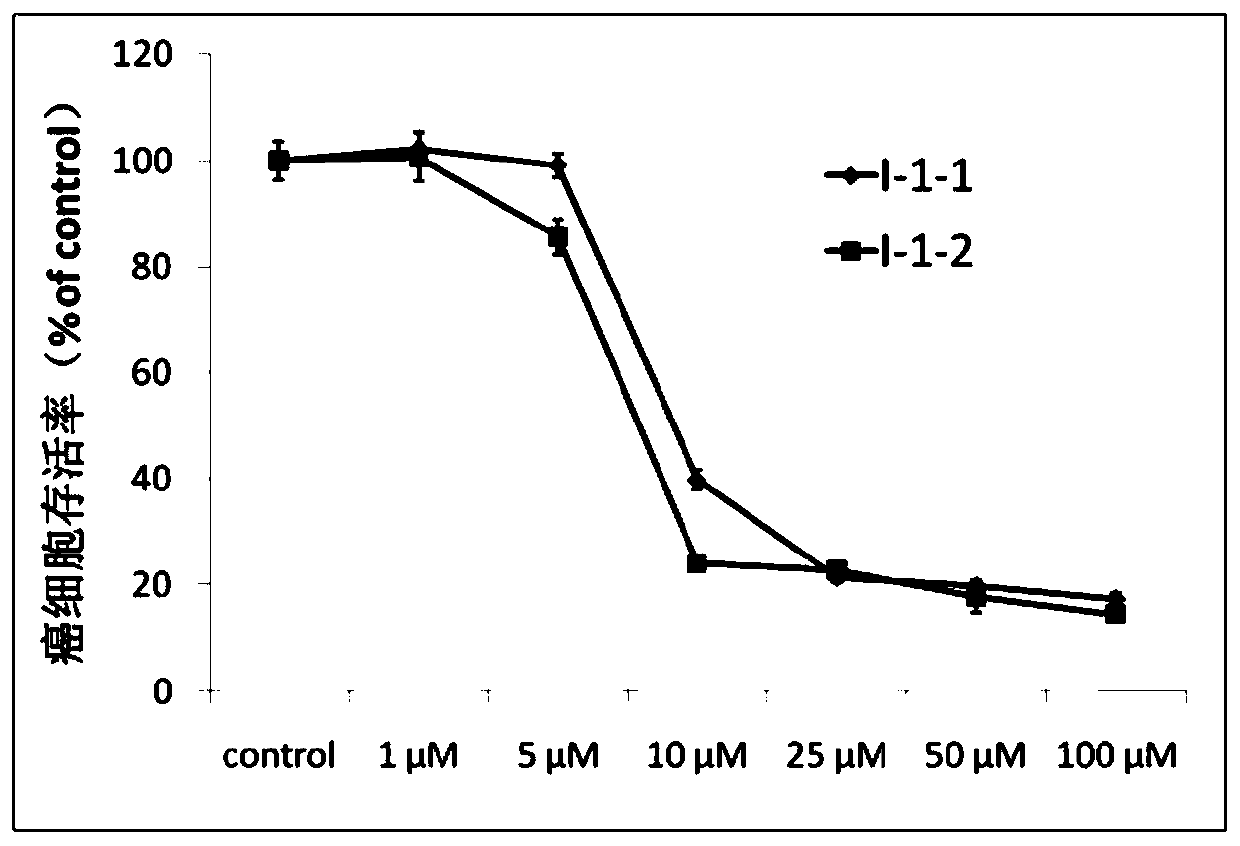 Bola type quercetin derivative and its preparation method and application