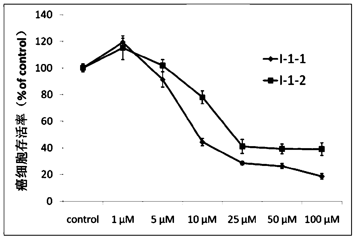 Bola type quercetin derivative and its preparation method and application