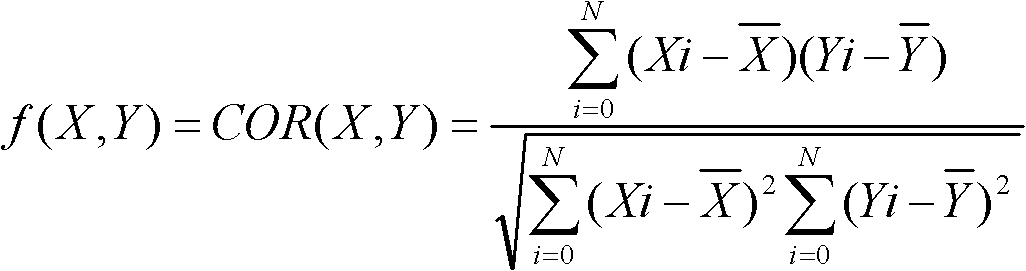 Method and system for estimating pronunciation