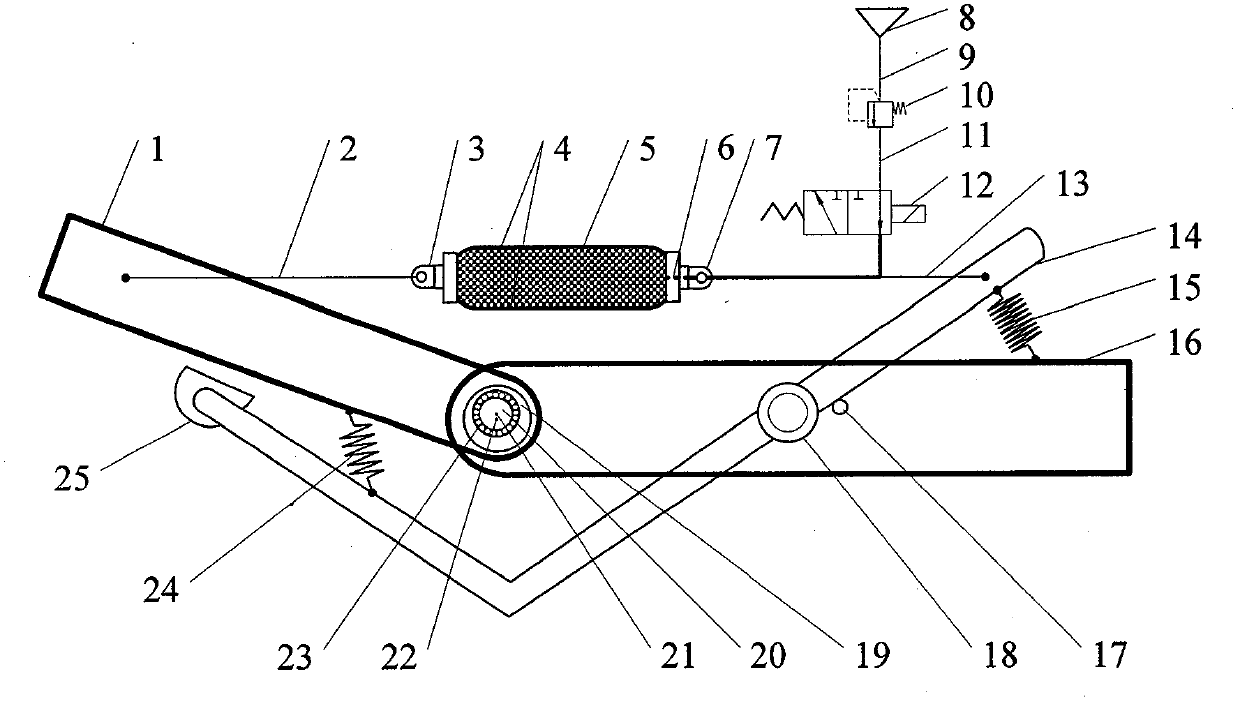 Pneumatic muscle flexible elbow joint device with buffer spring and flexible shaft sleeves