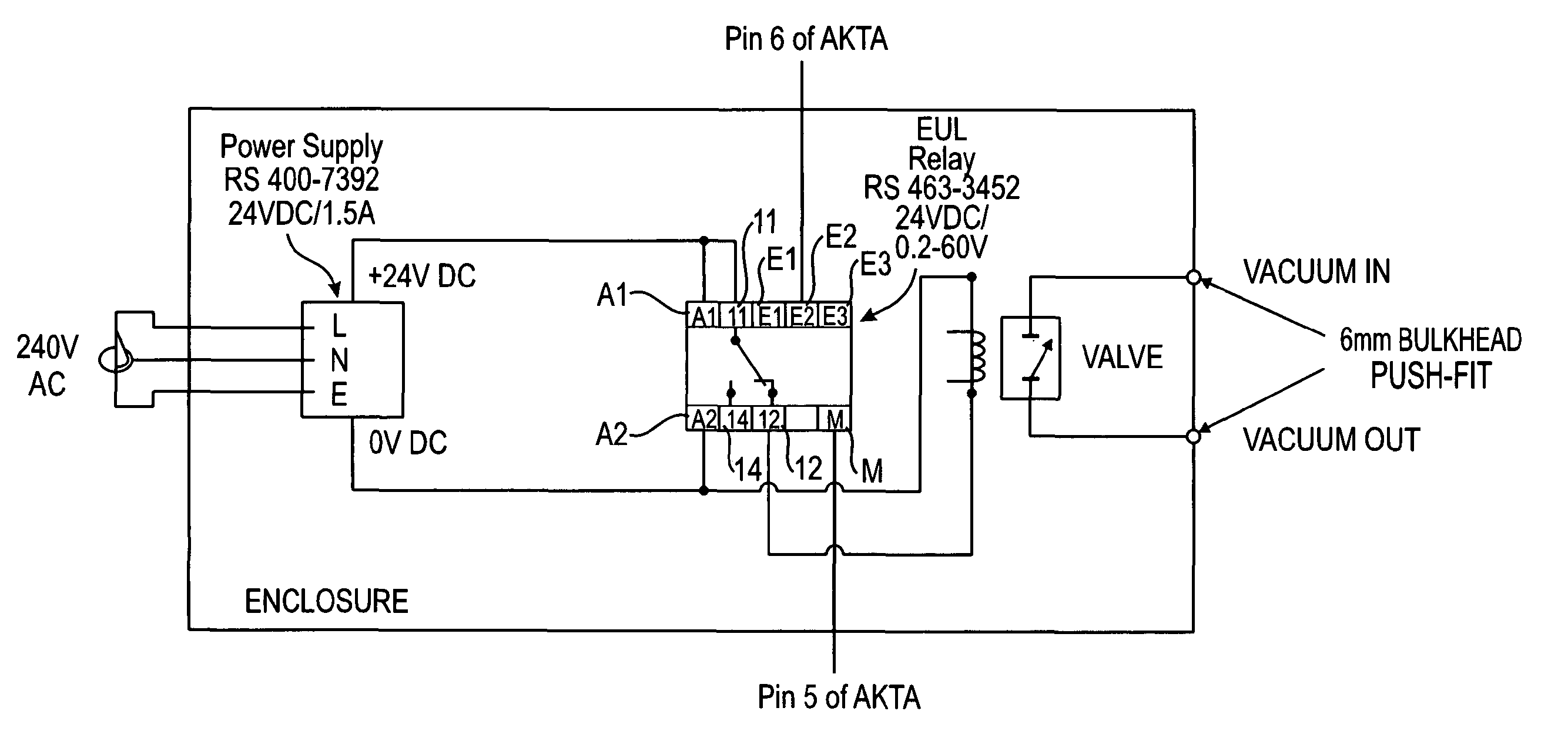 Method and system for polypeptide purification