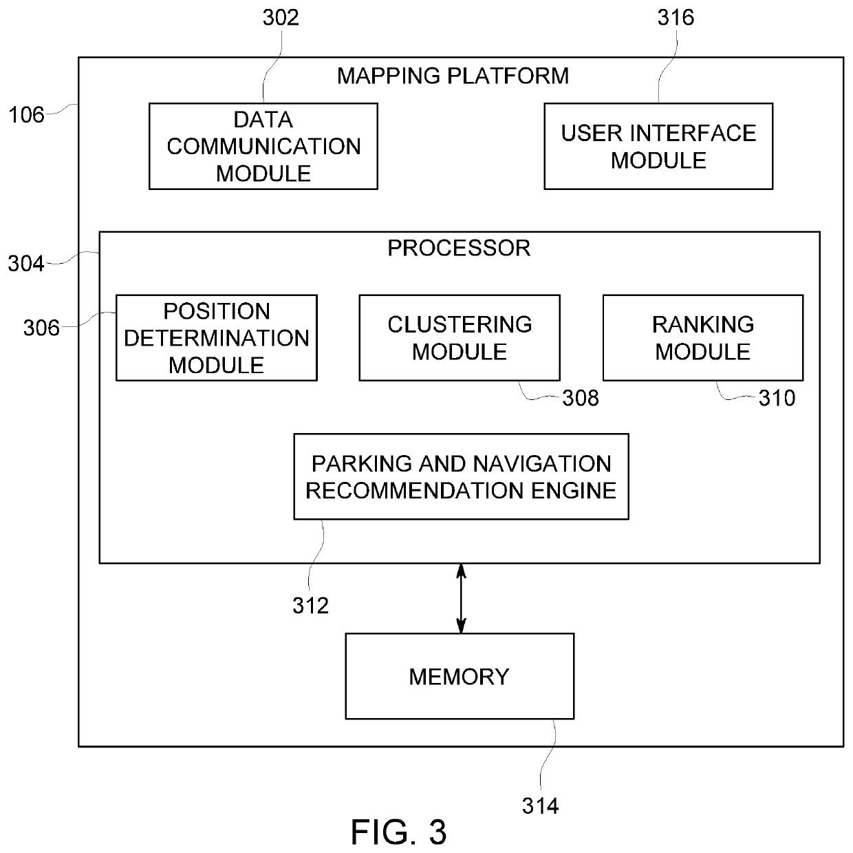 Methods and systems for providing recommendations for parking of vehicles