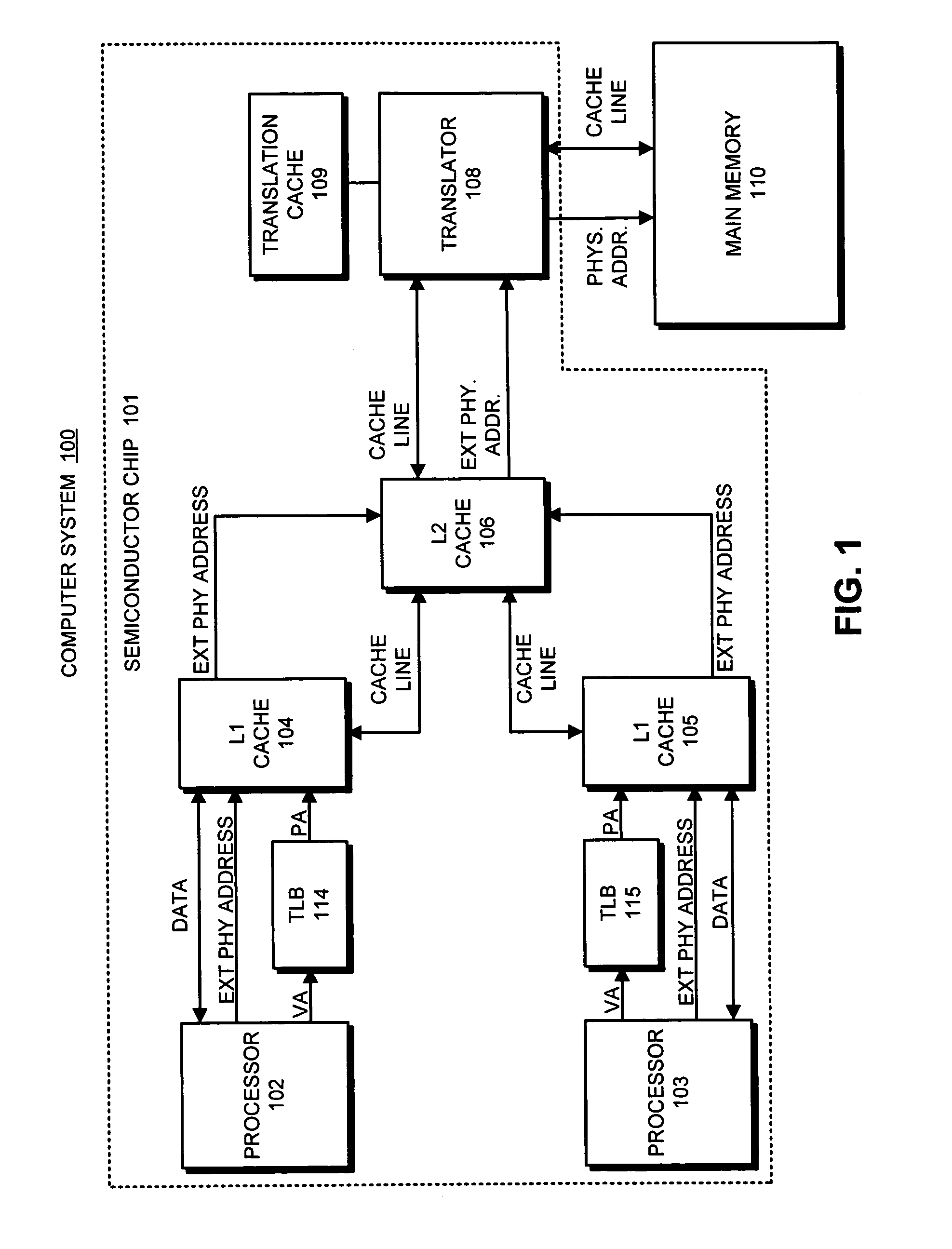 Avoiding inconsistencies between multiple translators in an object-addressed memory hierarchy