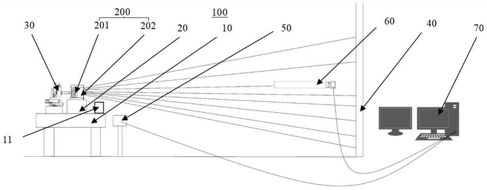 Laser radar debugging device and debugging method