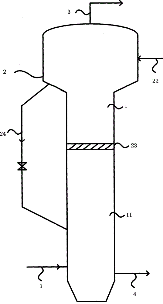 Adsorption desulfurization method