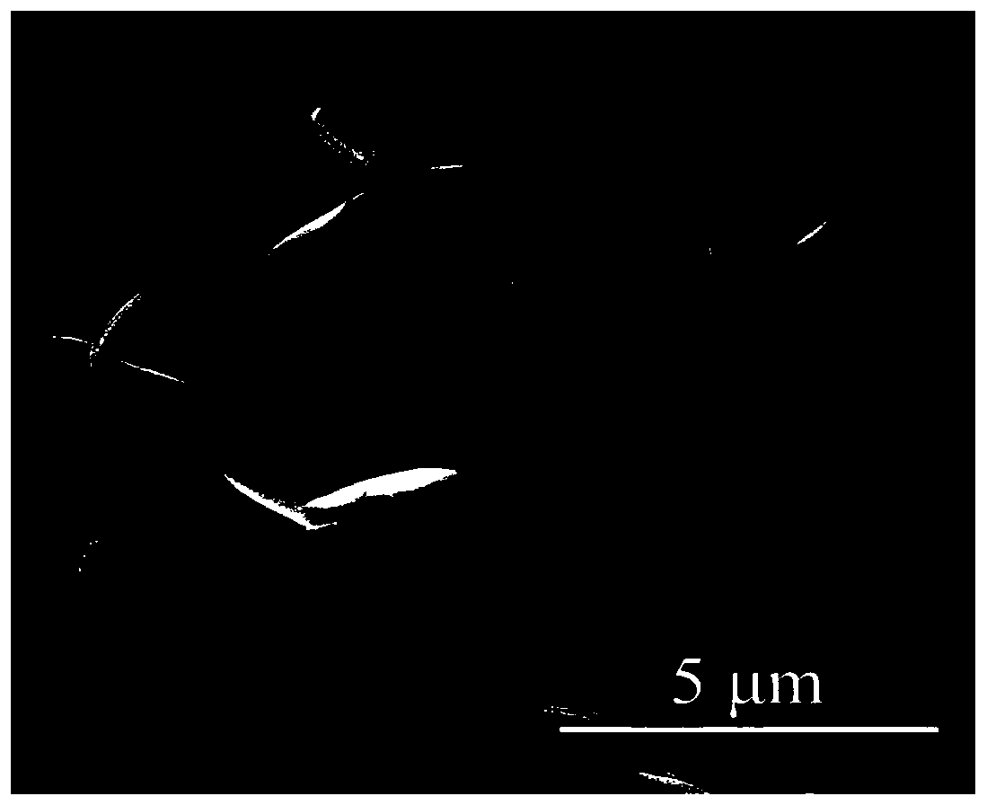 Lamellar zinc-cobalt sulfide composite material based on MOFs, and preparation method and application thereof