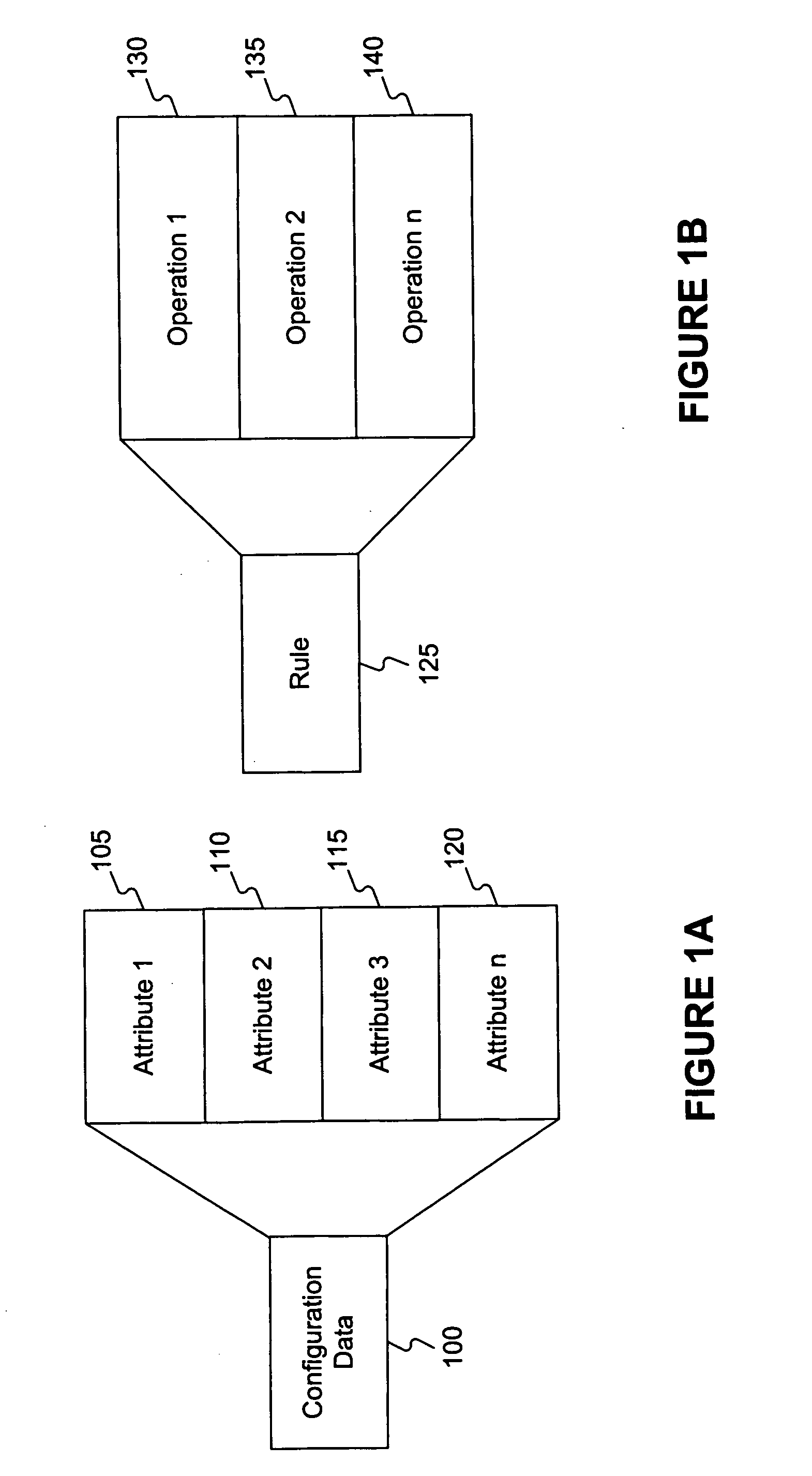 Methods of using an integrated development environment to configure business applications