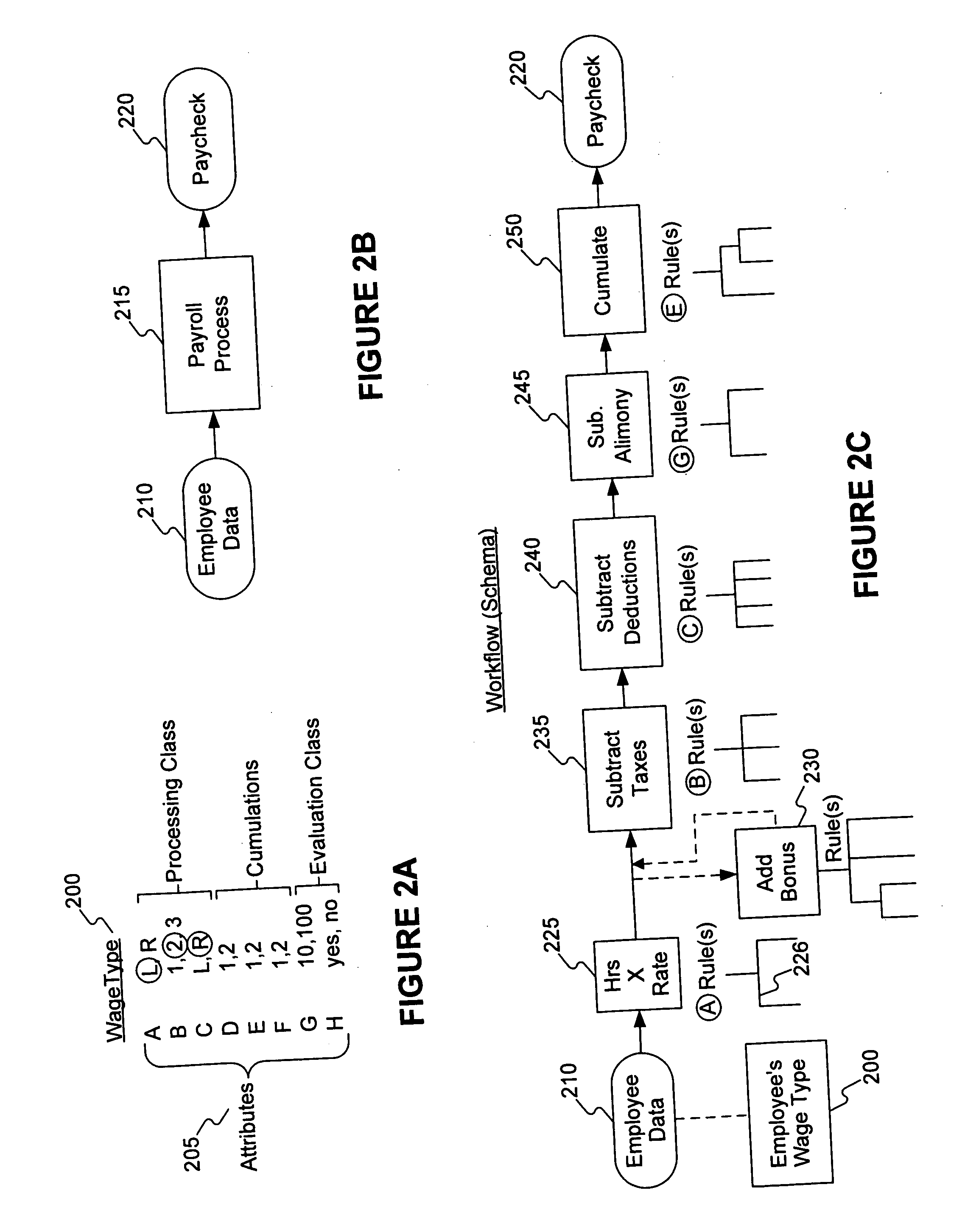 Methods of using an integrated development environment to configure business applications