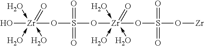 Methods Of Synthesizing Hydrous Zirconium Oxide And Other Oxides